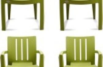 Chairs, Tables & More
