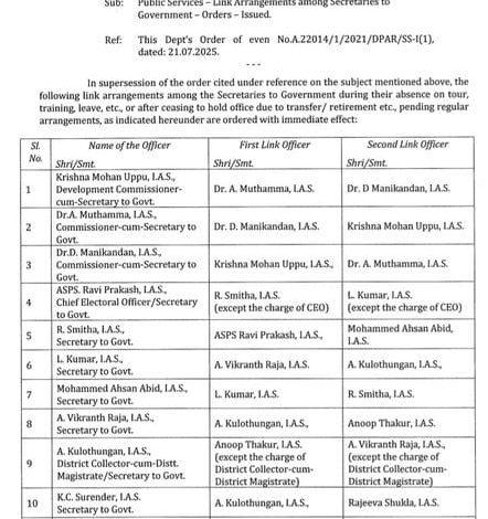 Govt of Puducherry - Department of Personnel & Administrative Reforms - Public Service - L