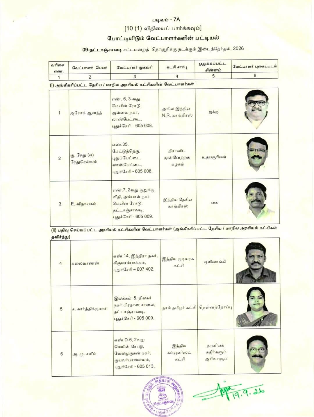 தட்டாஞ்சாவடி தொகுதி இடைத்தேர்தல்: 11 வேட்பாளர்கள் களத்தில் போட்டி - தேர்தல் நடத்தும் அதிகா (படம் 2)