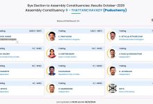 புதுச்சேரி, அக். 09: